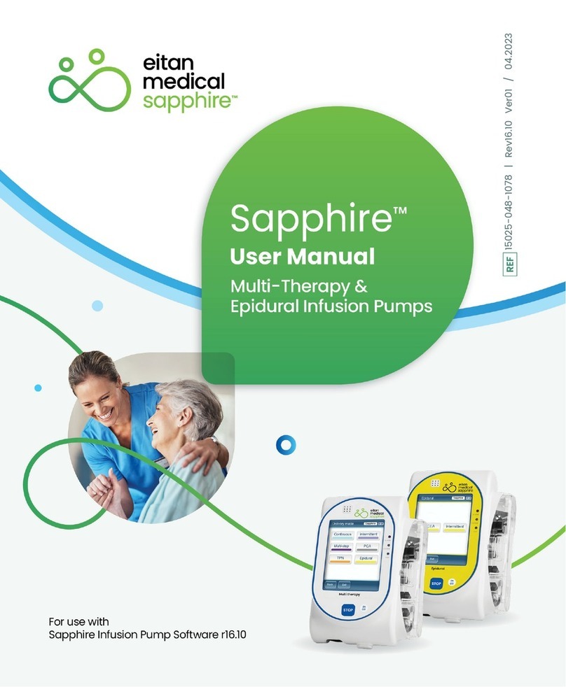 eitan medical Sapphire User manual