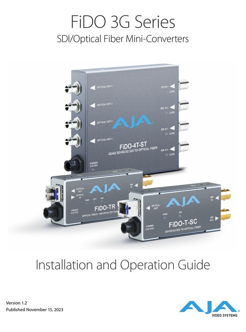 AJA FiDO 3G Series Installation and operation guide