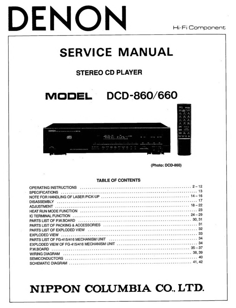 Denon DCD-860 Service manual
