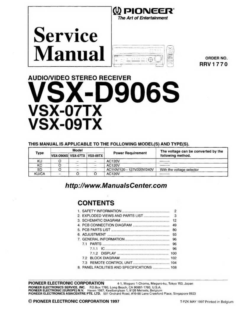 Pioneer VSX-D906S Service manual