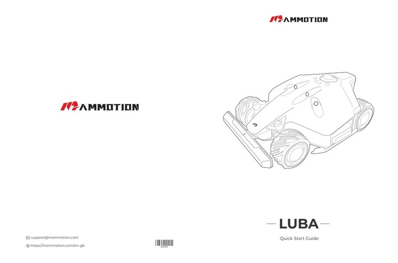 AMMOTION LUBA quick start guide AMMOTION LUBA quick start guide
