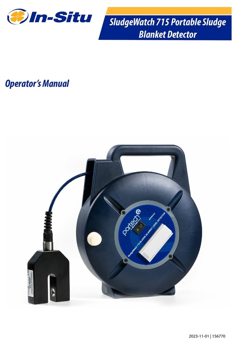 ParTech 715 User manual