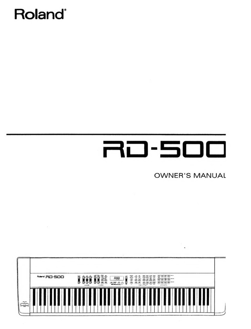 Roland RD-500 User manual
