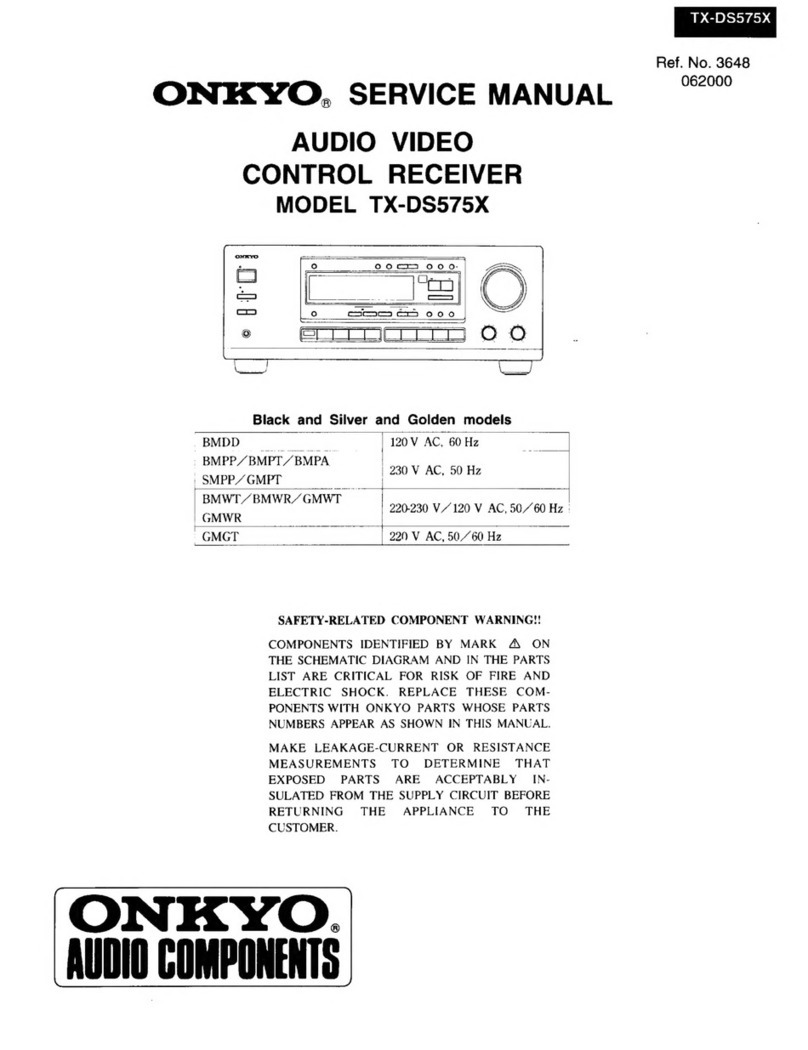 Onkyo TX-DS575X User manual