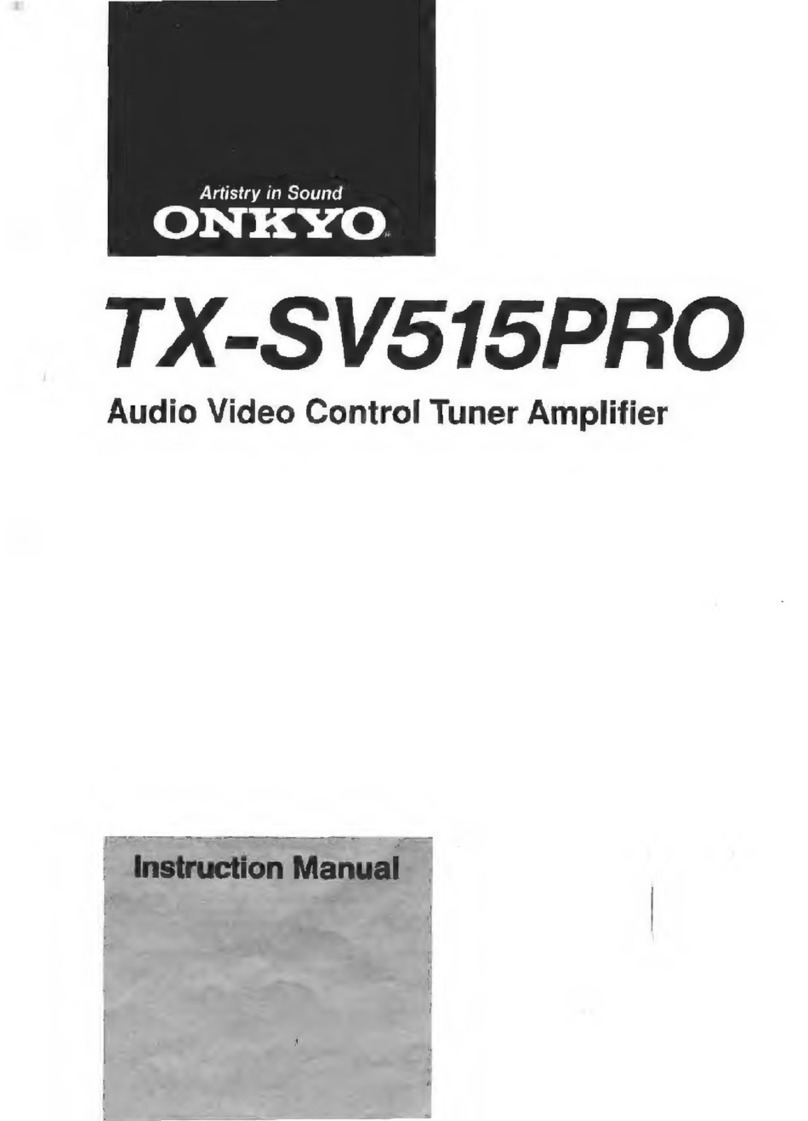 Onkyo TX-SV515SPRO User manual Onkyo TX-SV515SPRO User manual