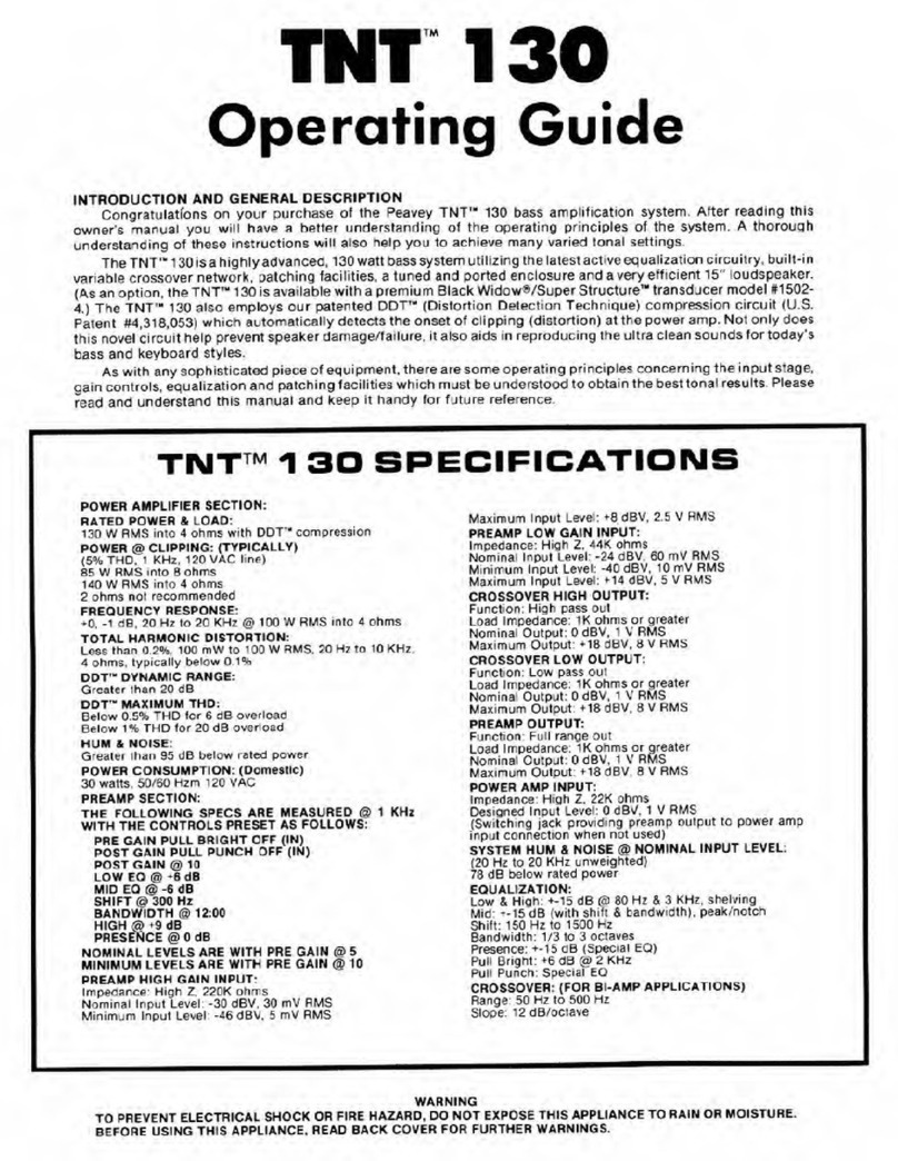 Peavey TNT 130 User manual Peavey TNT 130 User manual