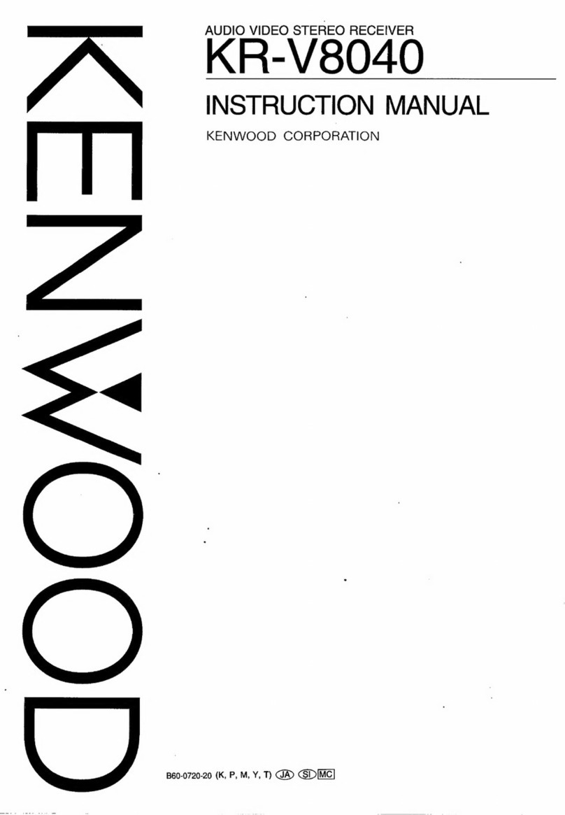 Kenwood KR-V8040 instruction manual