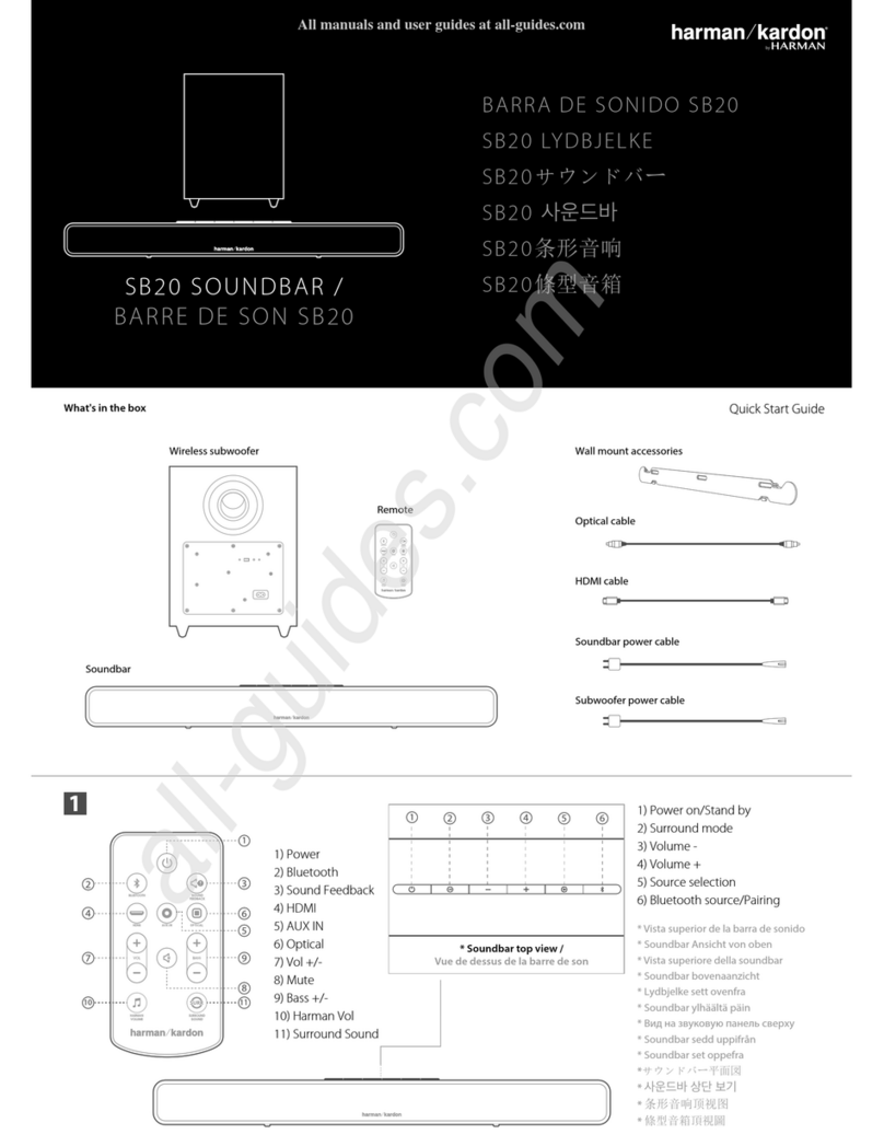 Harman Harman/Kardon SB20 manual