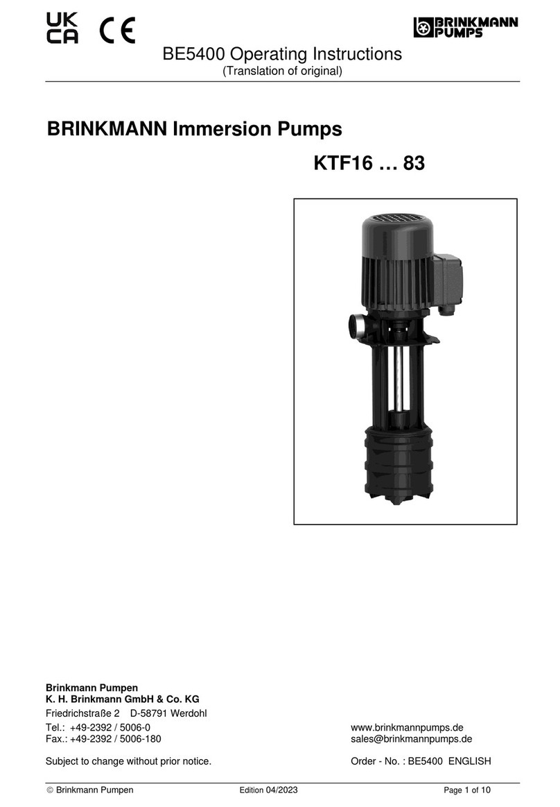 Brinkmann KTF16 Series User manual