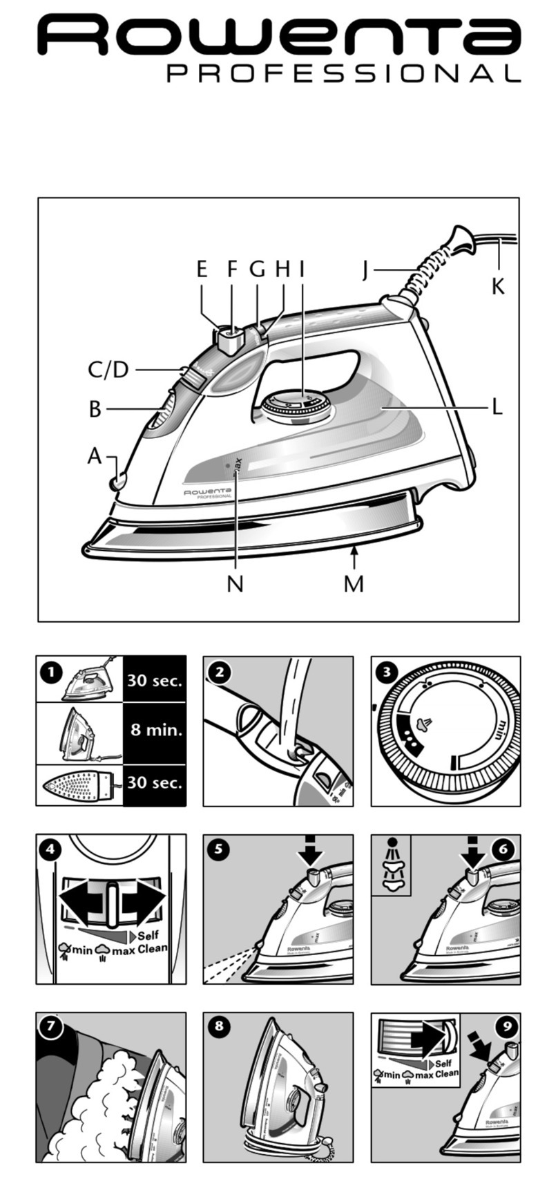 Rowenta PROFESSIONAL LUXE User manual Rowenta PROFESSIONAL LUXE User manual