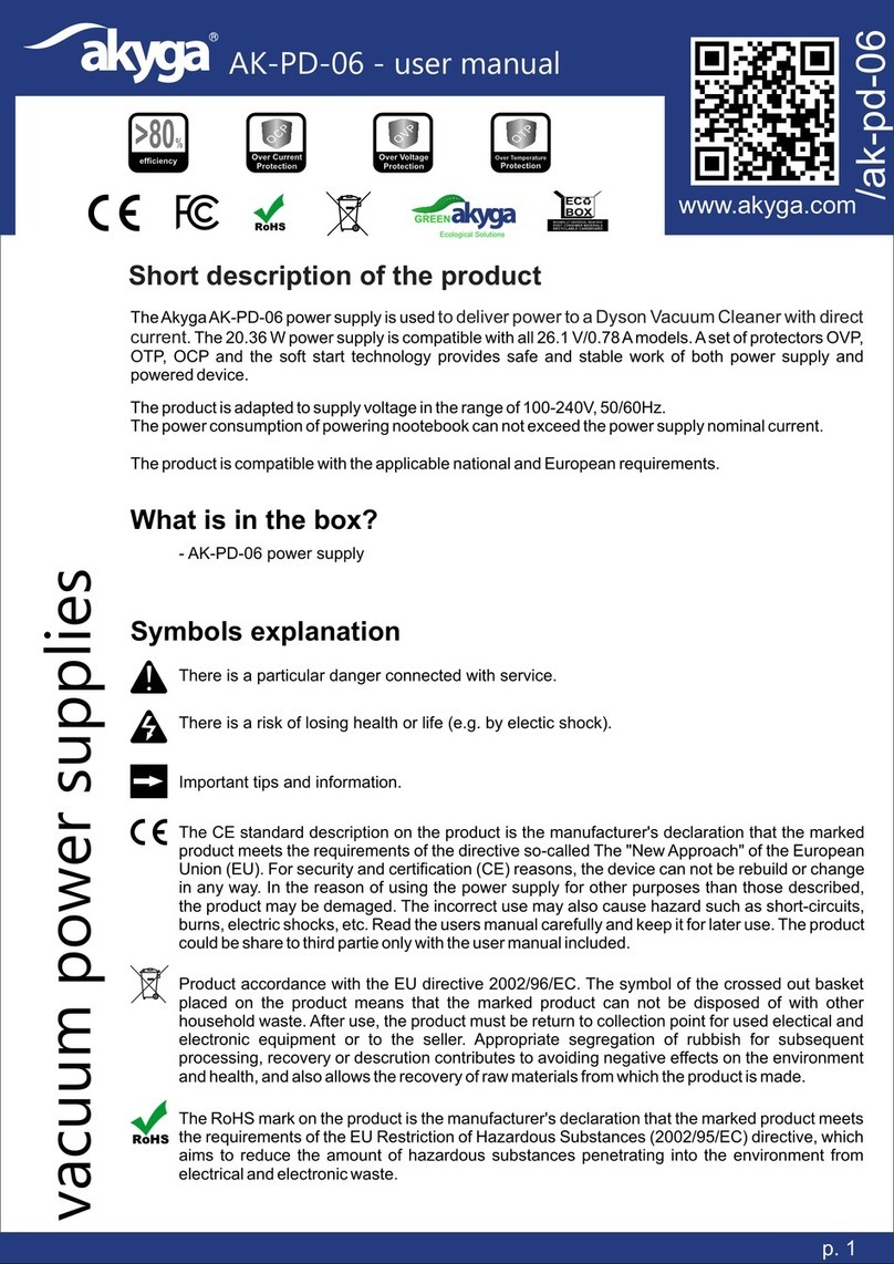 Akyga AK-PD-06 user manual