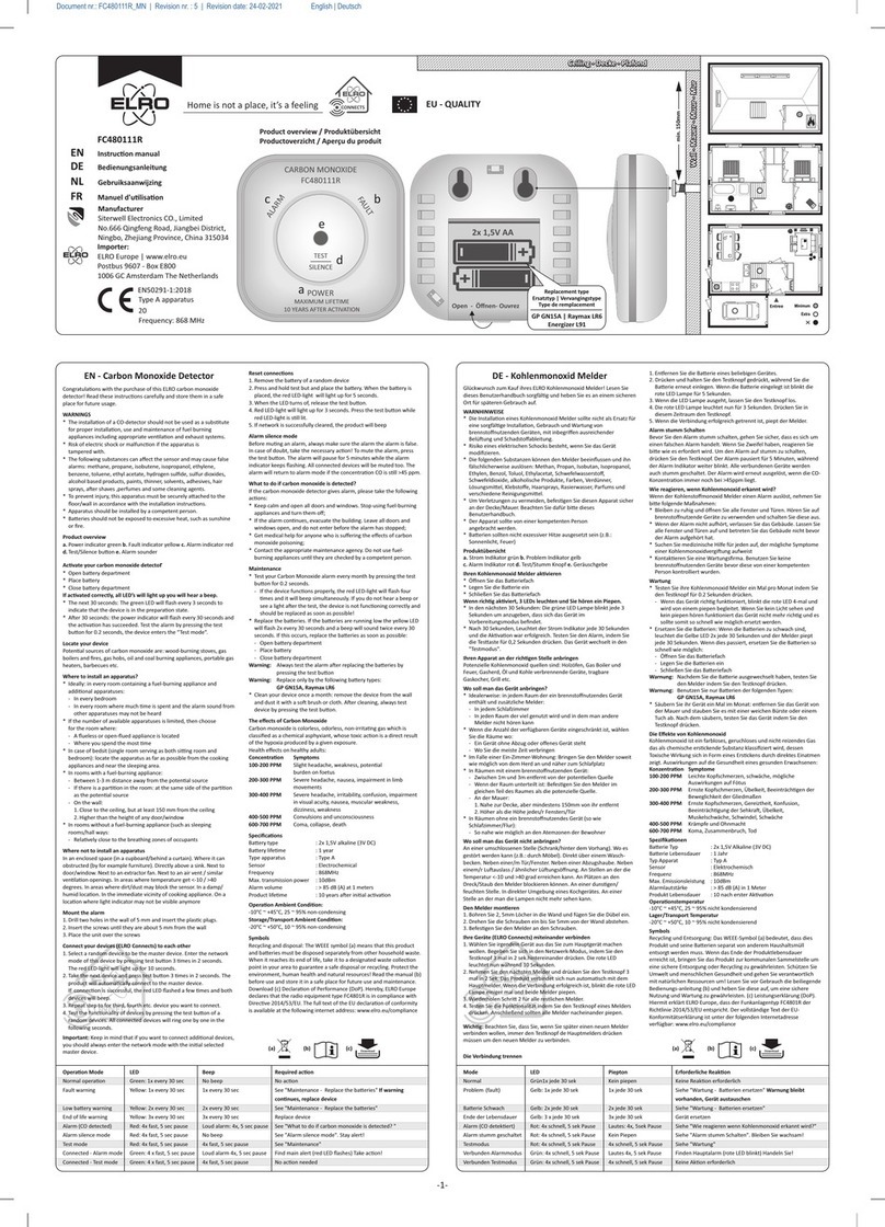 ELRO FC480111R User manual