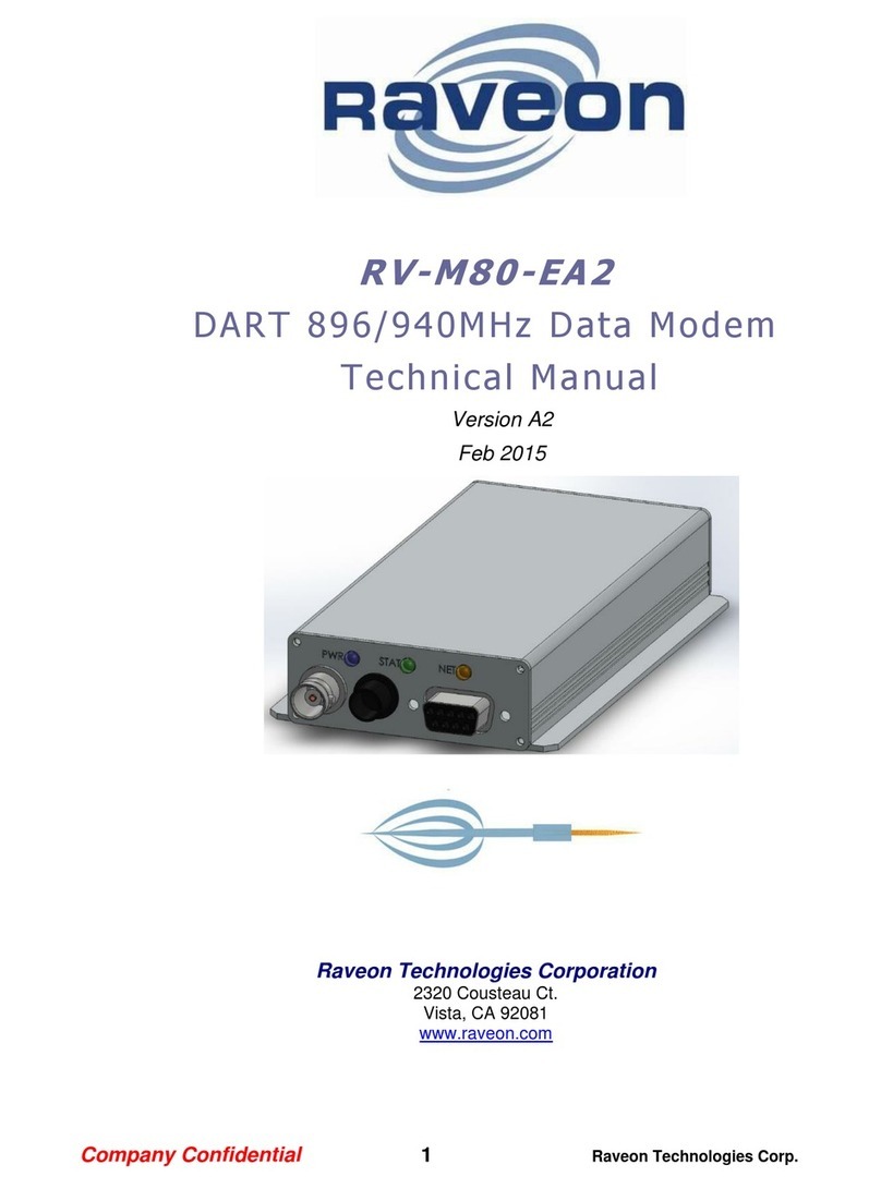 Raveon RV-M80-EA2 Technical manual