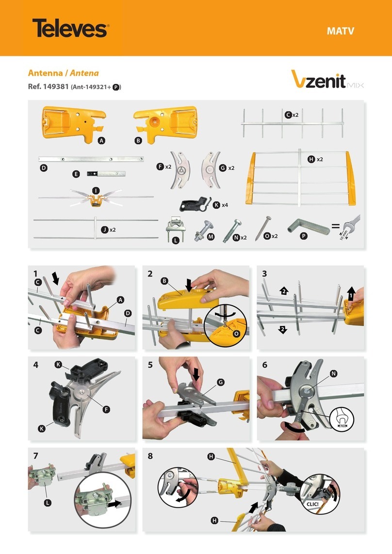 Televes V Zenit 149381 instruction manual