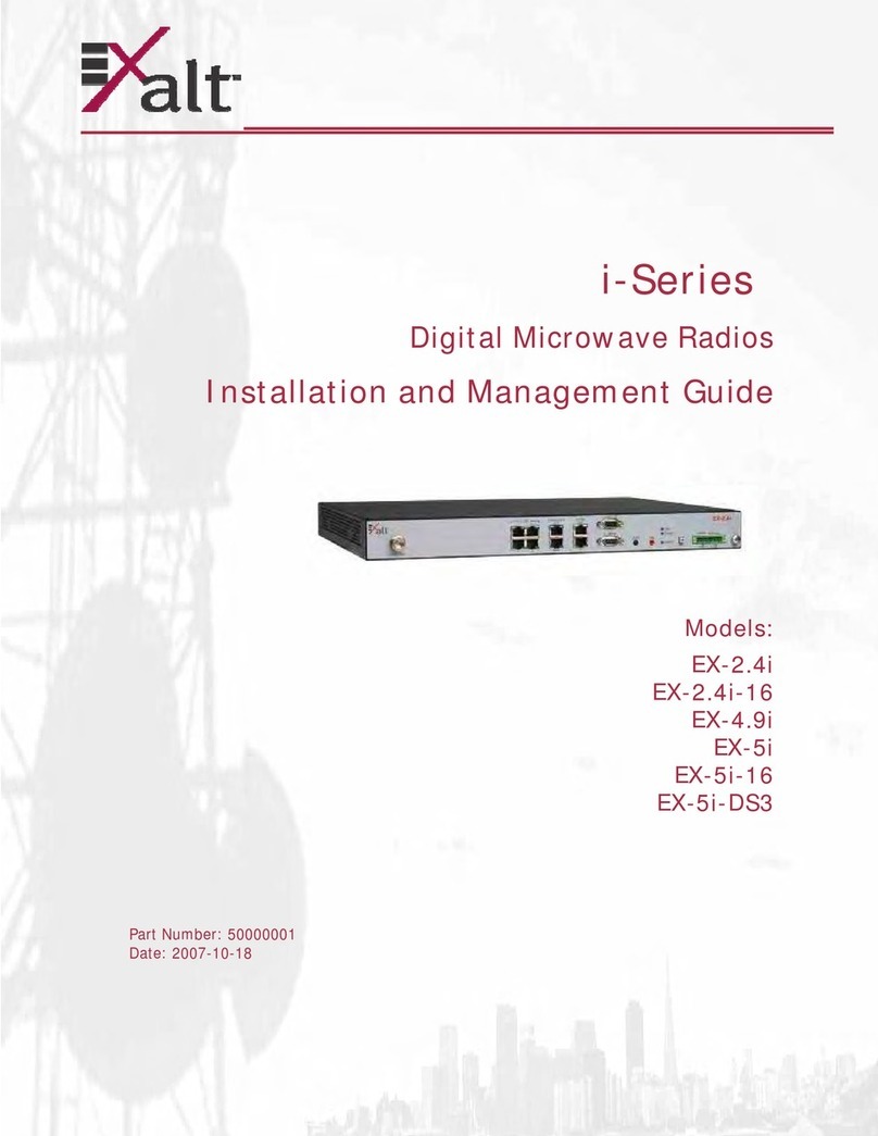 Exalt i Series Programming manual