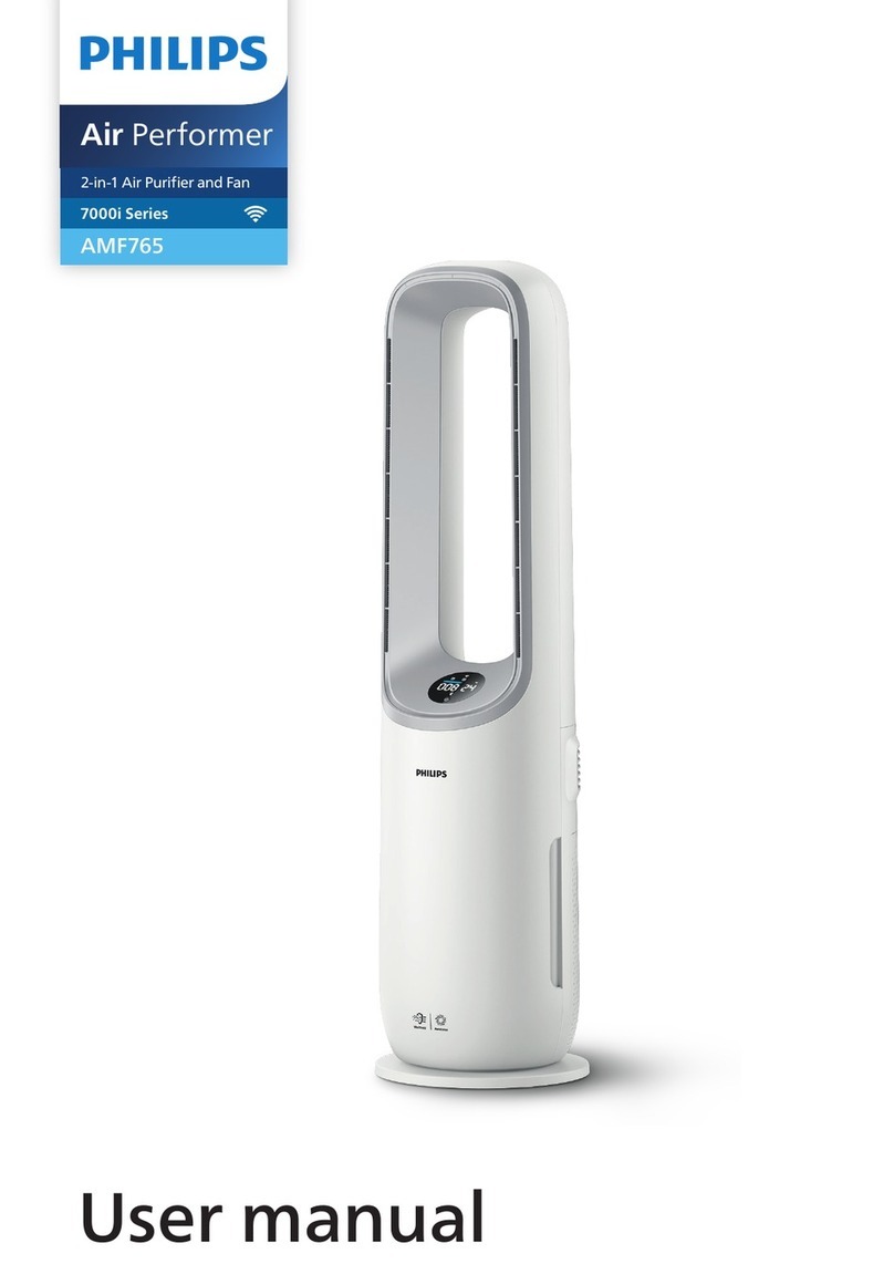 Philips Air Performer AFM765 User manual
