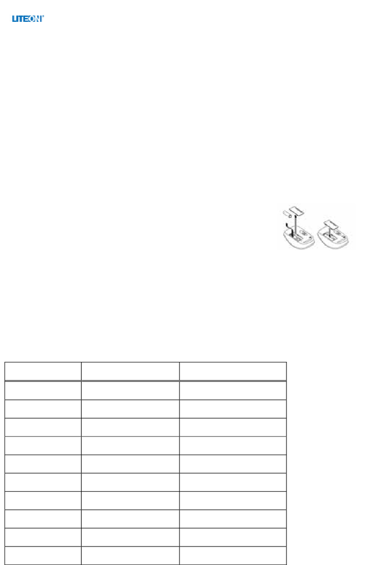 LiteOn SM-9062 user manual