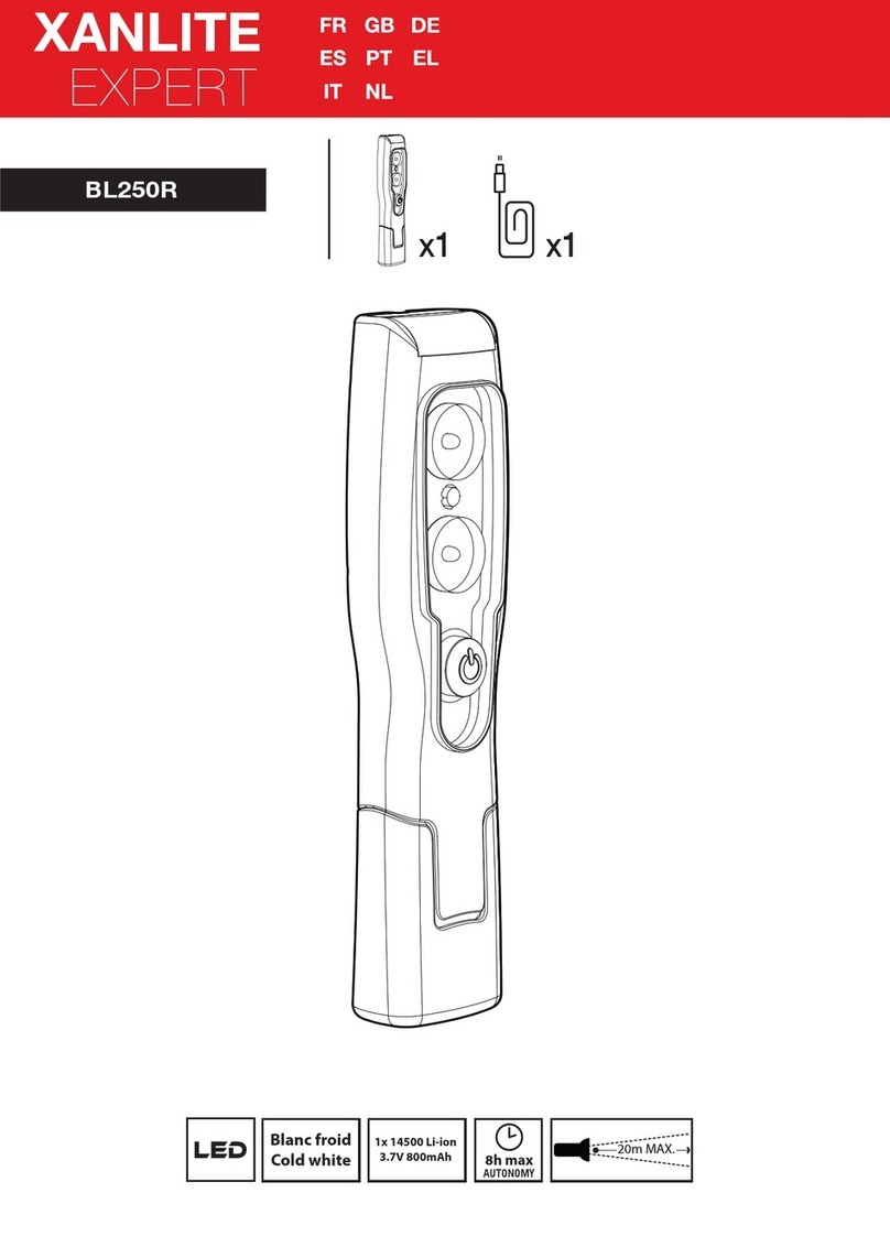 XanLite BL250R User manual