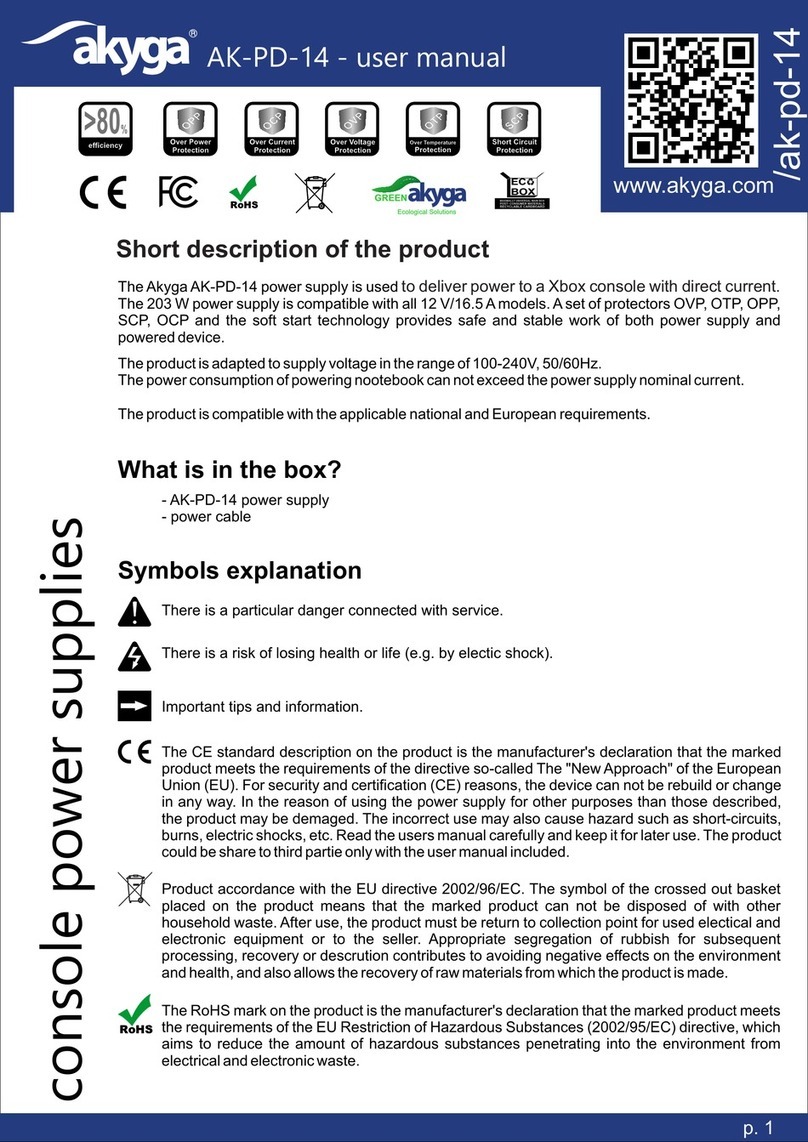 Akyga AK-PD-14 User manual