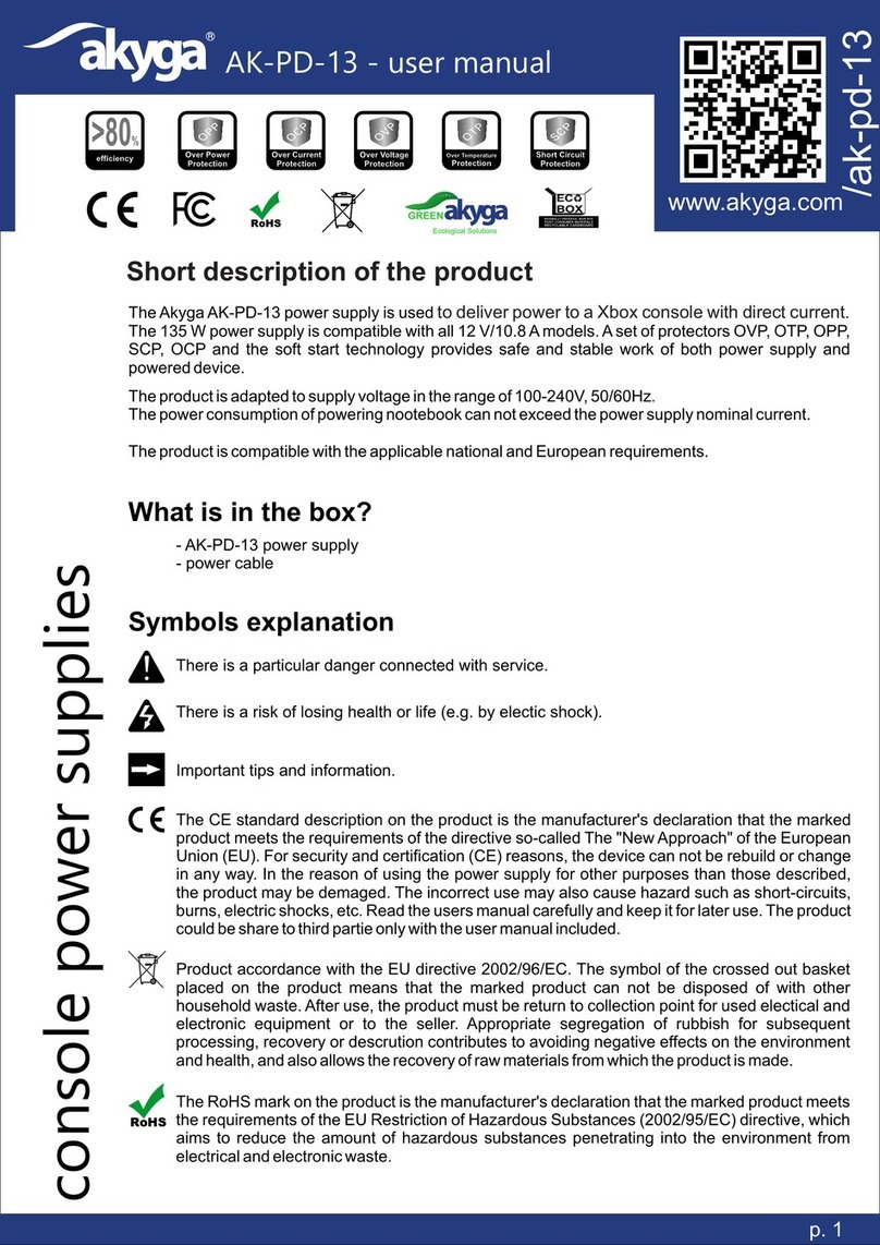 Akyga AK-PD-13 User manual