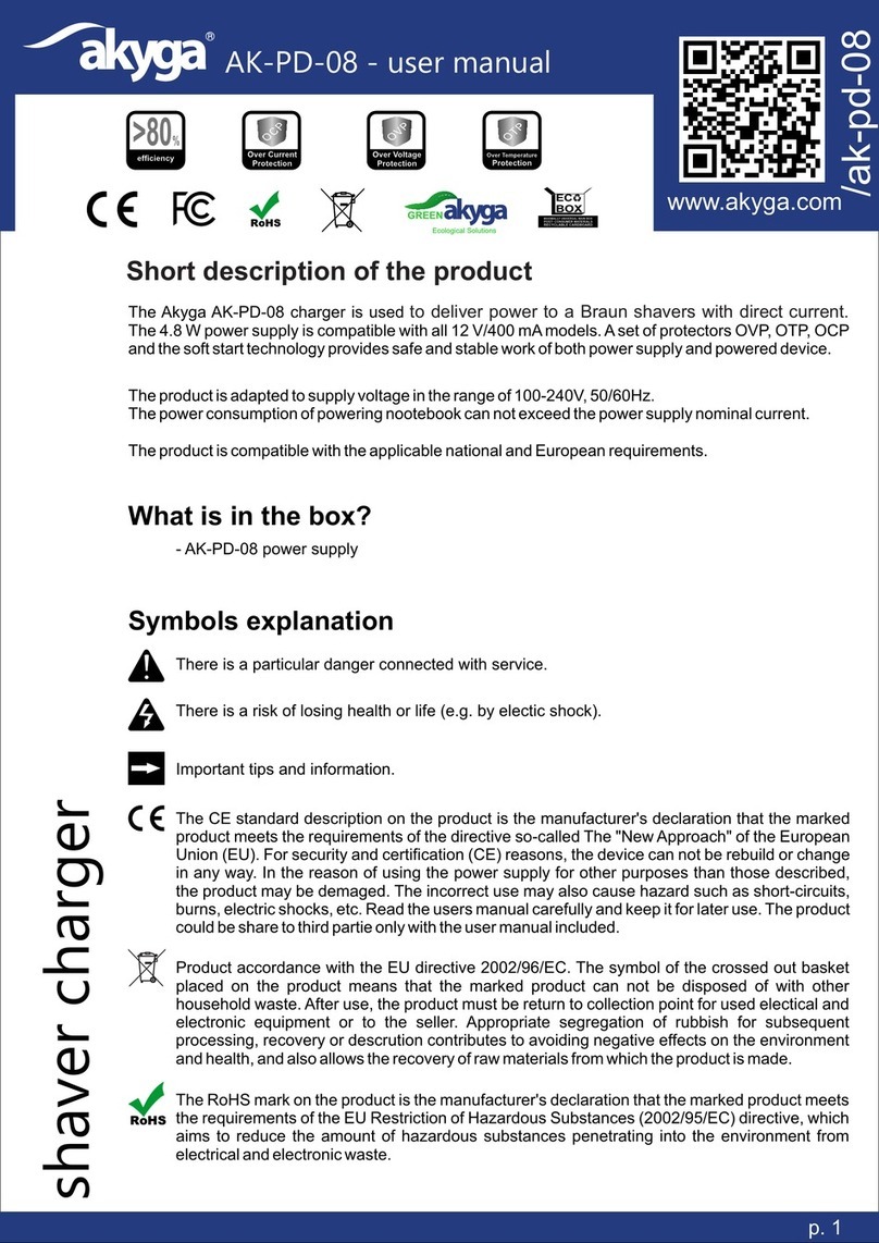 Akyga AK-PD-08 User manual