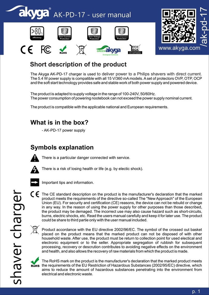 Akyga AK-PD-17 User manual