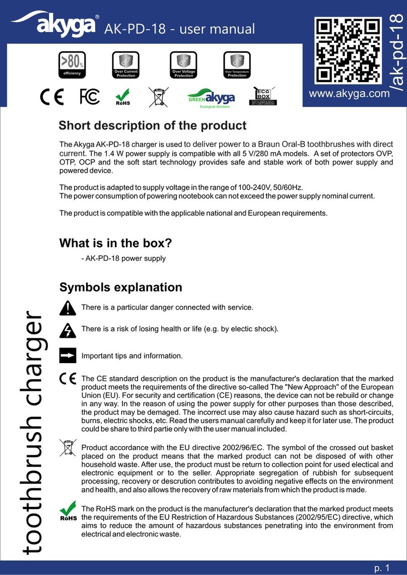Akyga AK-PD-18 User manual