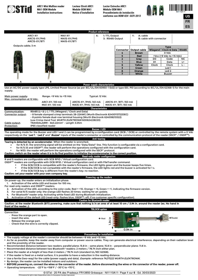 Stid ARC1S-R31-B/BT1-3i/1 manual