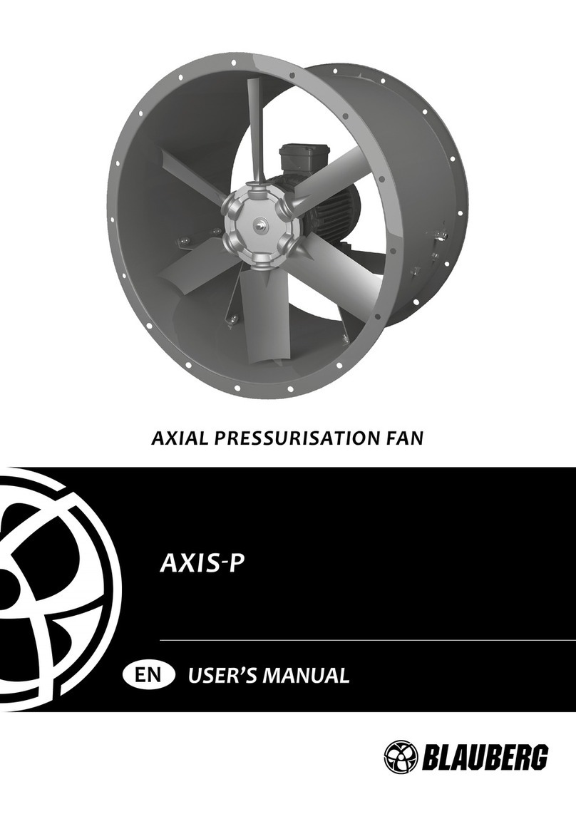 BLAUBERG Axis-P User manual BLAUBERG Axis-P User manual