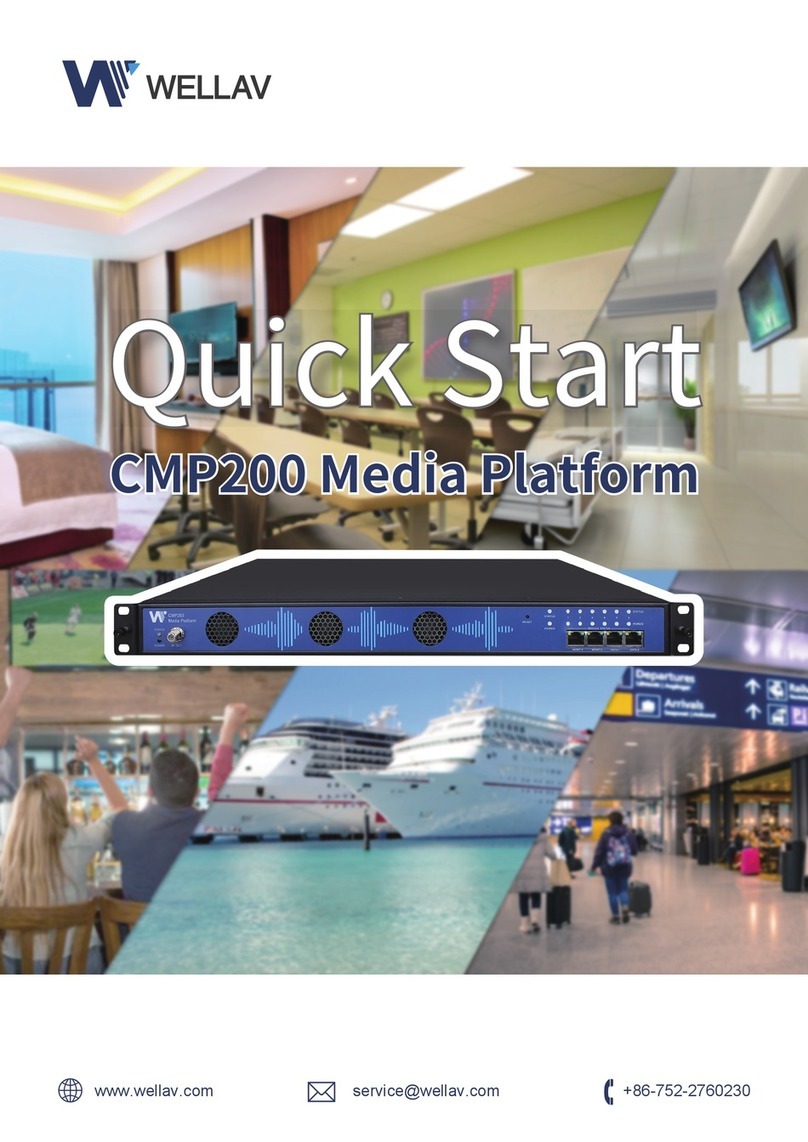 Wellav CMP201 quick start