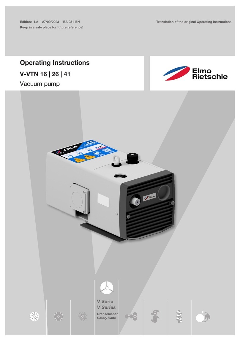 Elmo Rietschle V-VTN 16 User manual