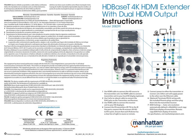 Manhattan 208291 User manual