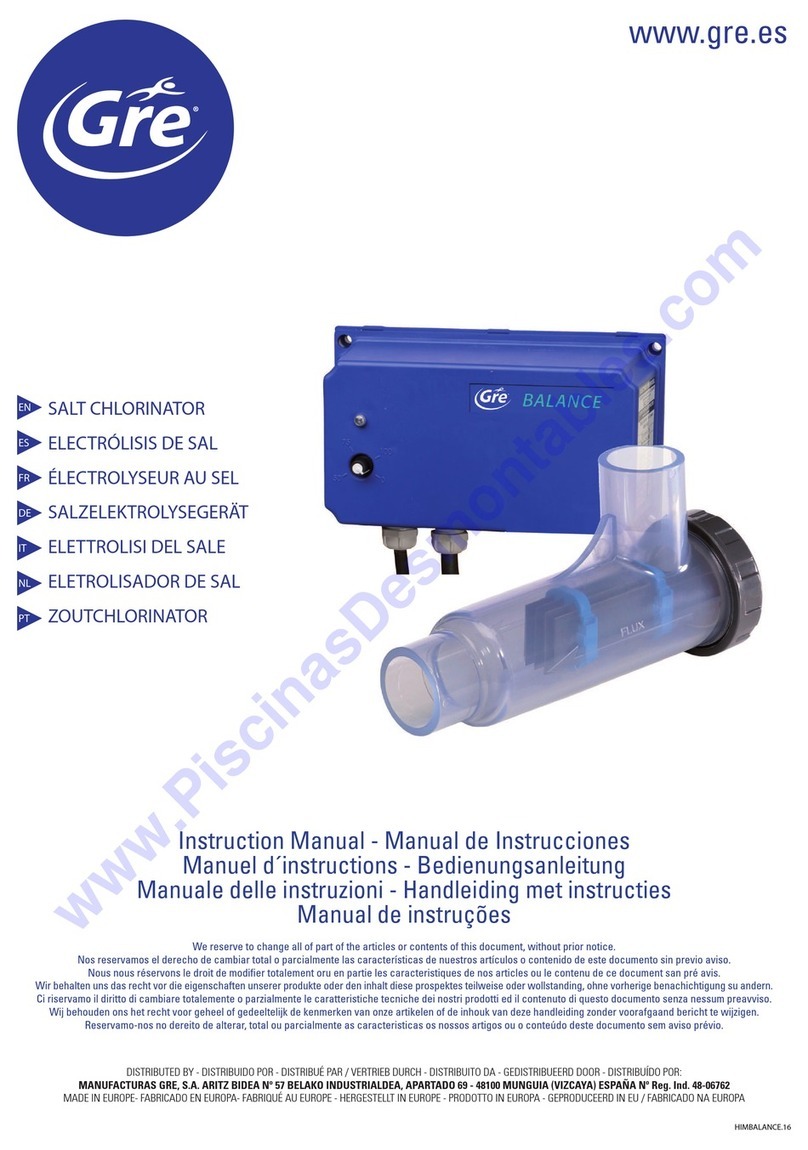 GRE EESB55 User manual