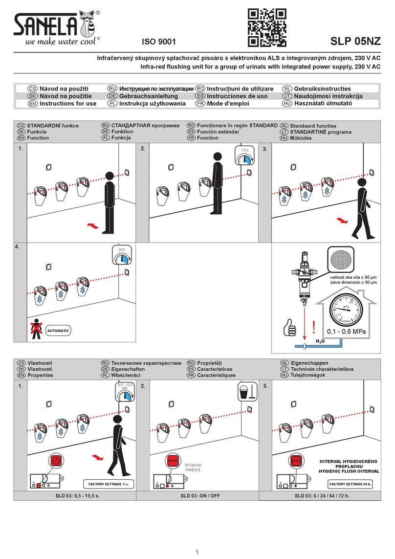 Sanela SLP 05NZ Instructions for use