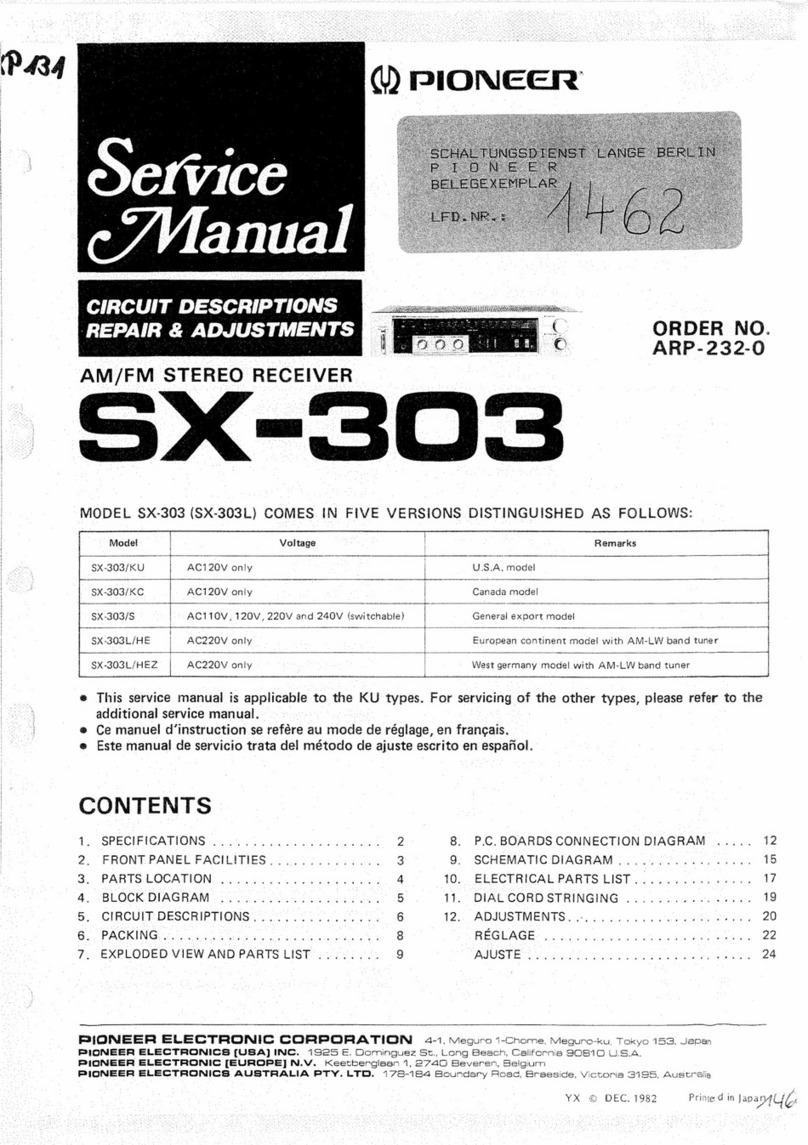 Pioneer SX-303 User manual