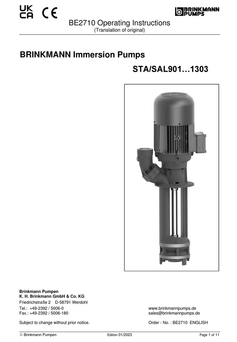 BRINKMANN PUMPS STA901/200 operating instructions
