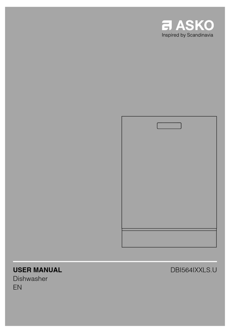 Asko DBI564IXXLS U Series User manual Asko DBI564IXXLS U Series User manual