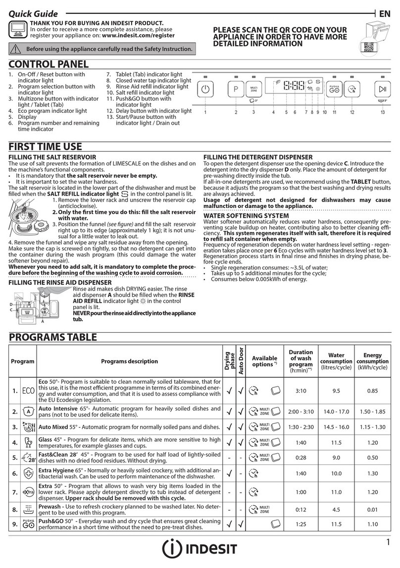 Indesit DFO 3T133 A F X quick guide
