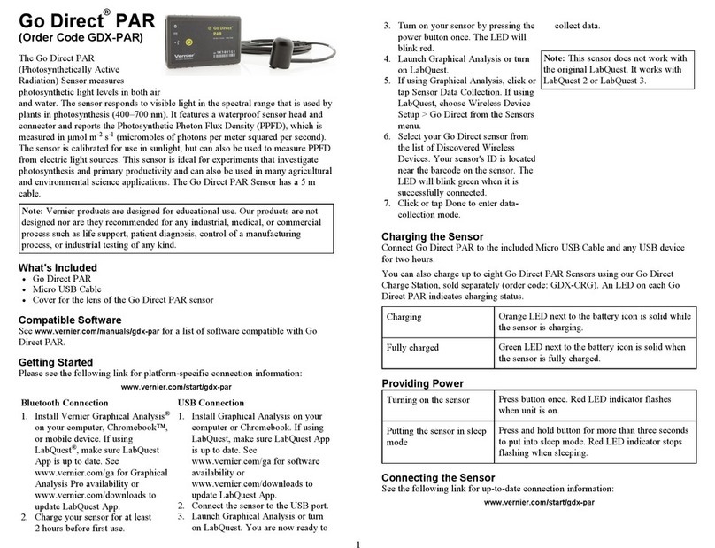 Vernier Go Direct PAR manual