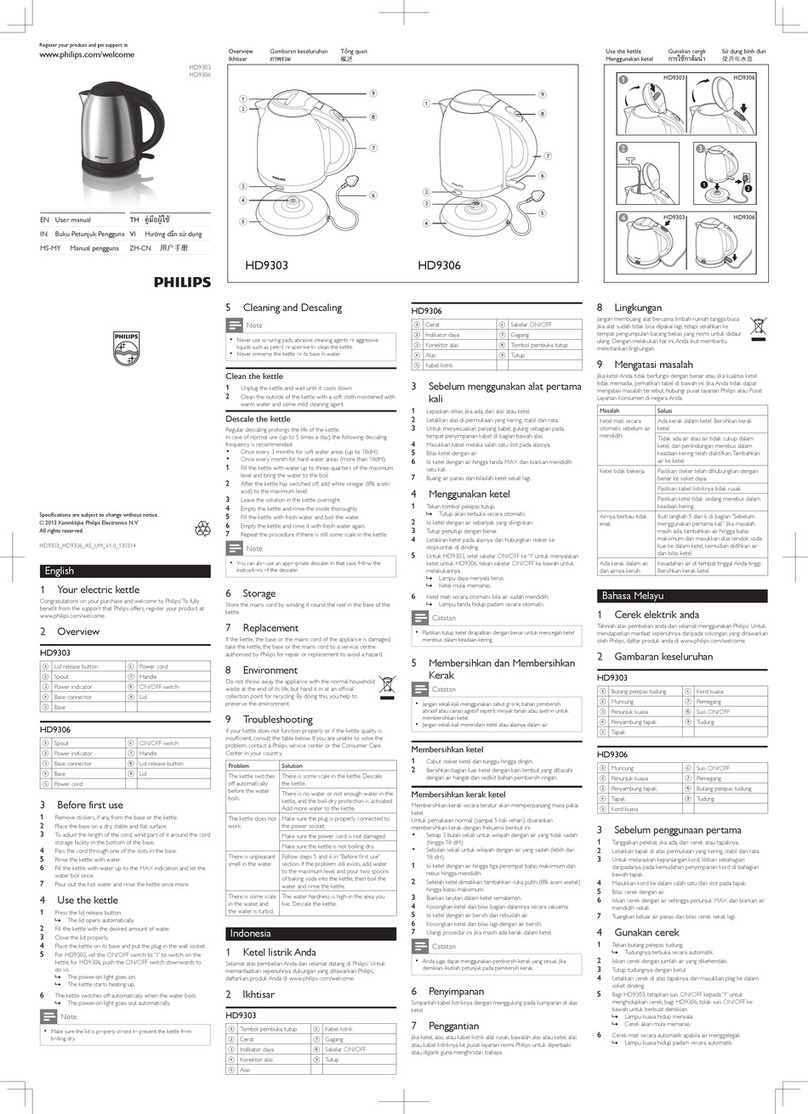 Philips HD9303 user manual