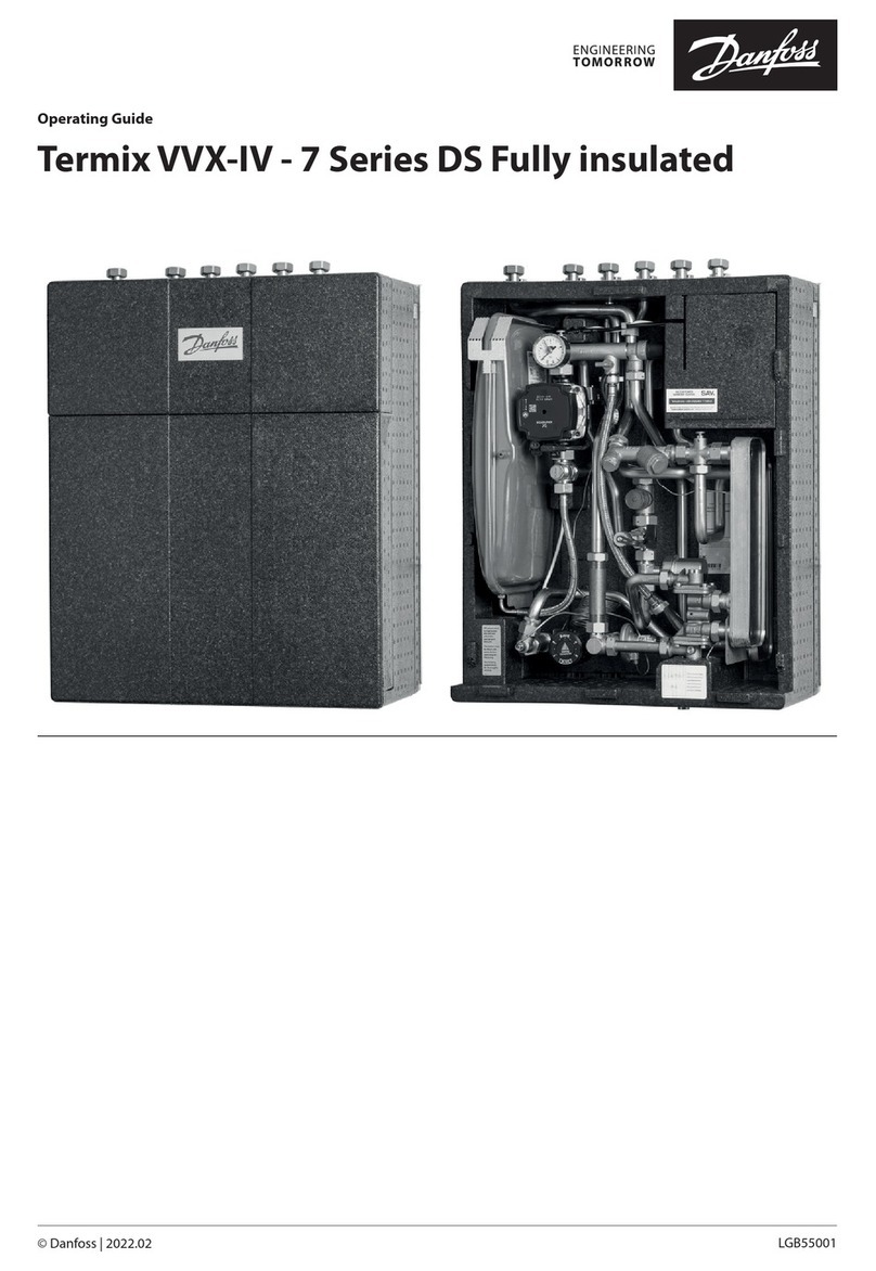 Danfoss Termix VVX-IV 7 Series User manual