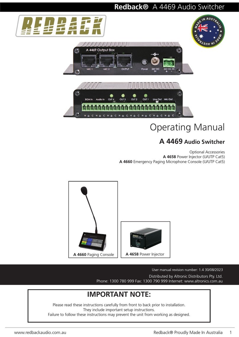 Redback A 4469 operating manual
