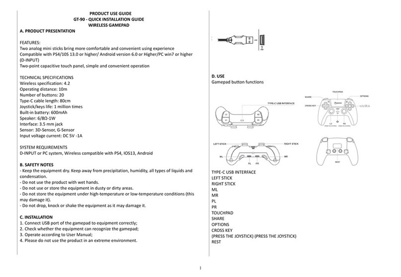 Marvo GT-90 Operating manual