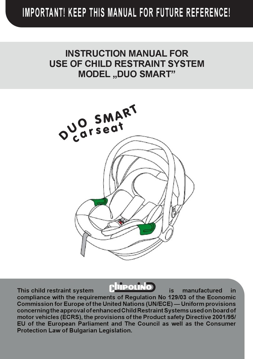 Chipolino DUO SMART instruction manual Chipolino DUO SMART instruction manual