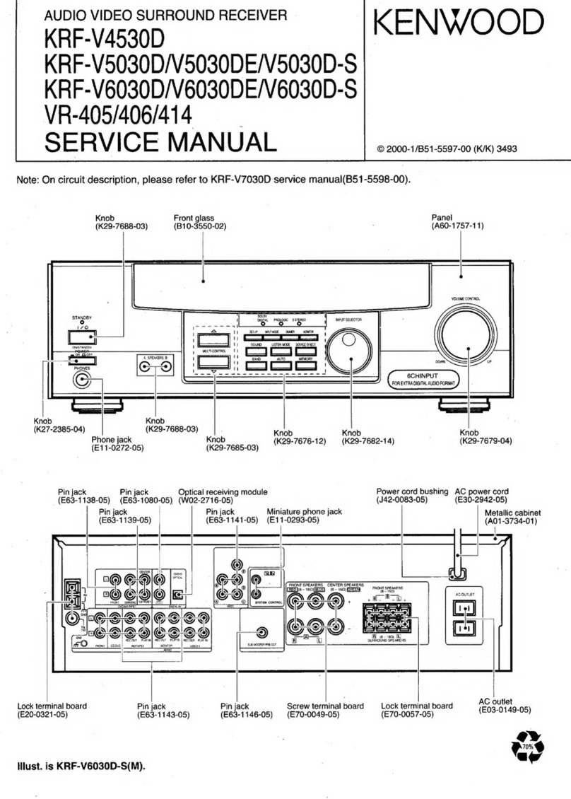 Kenwood KRF-V4530D Service manual