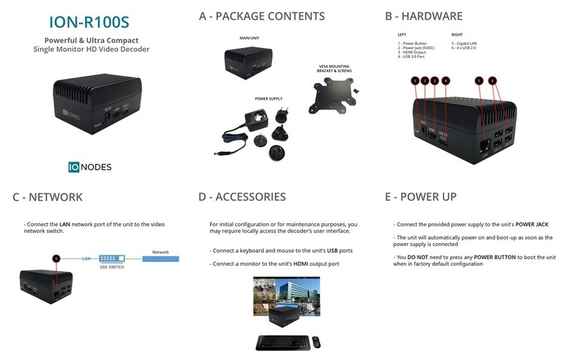 IONODES ION-R100S quick start guide