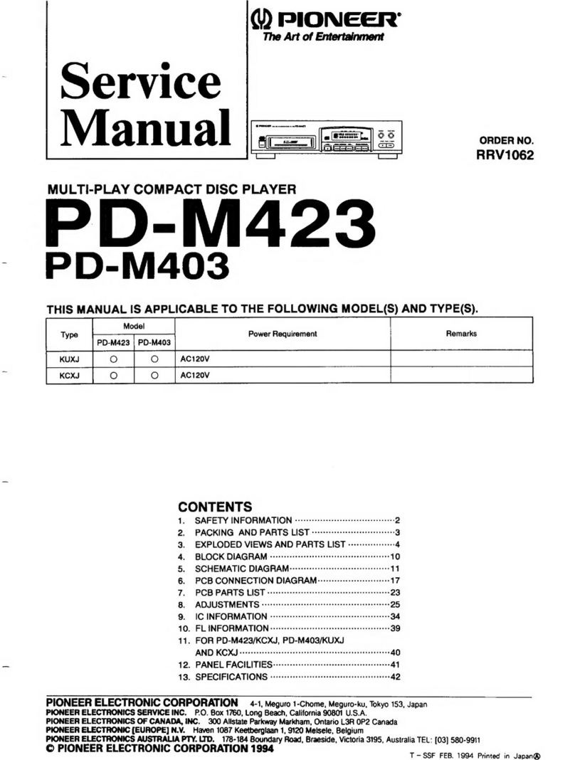 Pioneer PD-M423 User manual Pioneer PD-M423 User manual