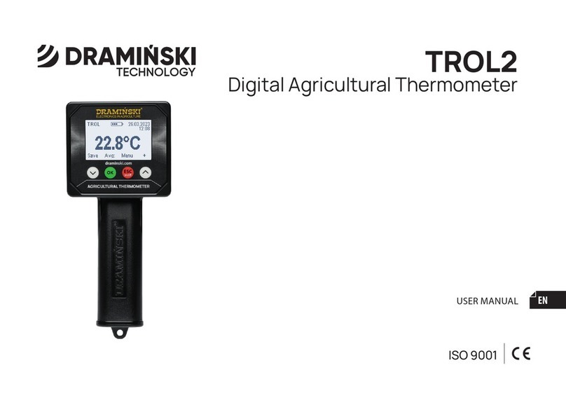 Draminski TROL2 User manual