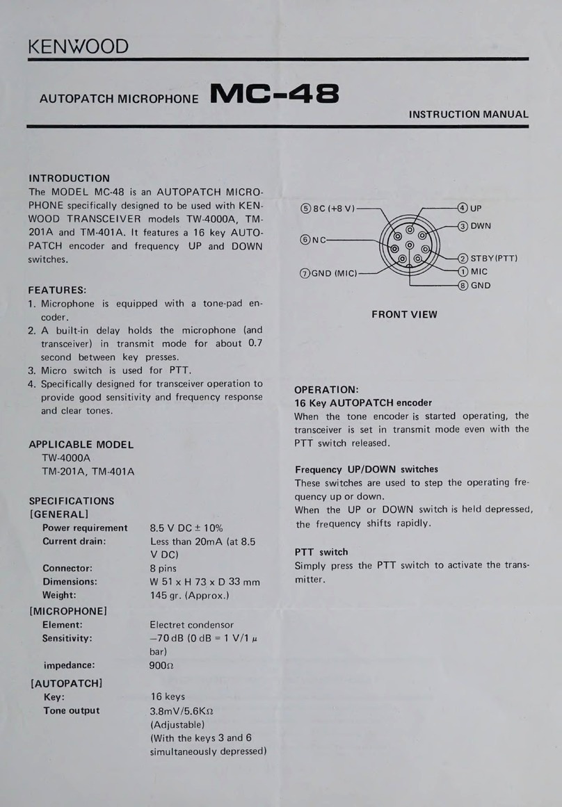 Kenwood MC-48 User manual