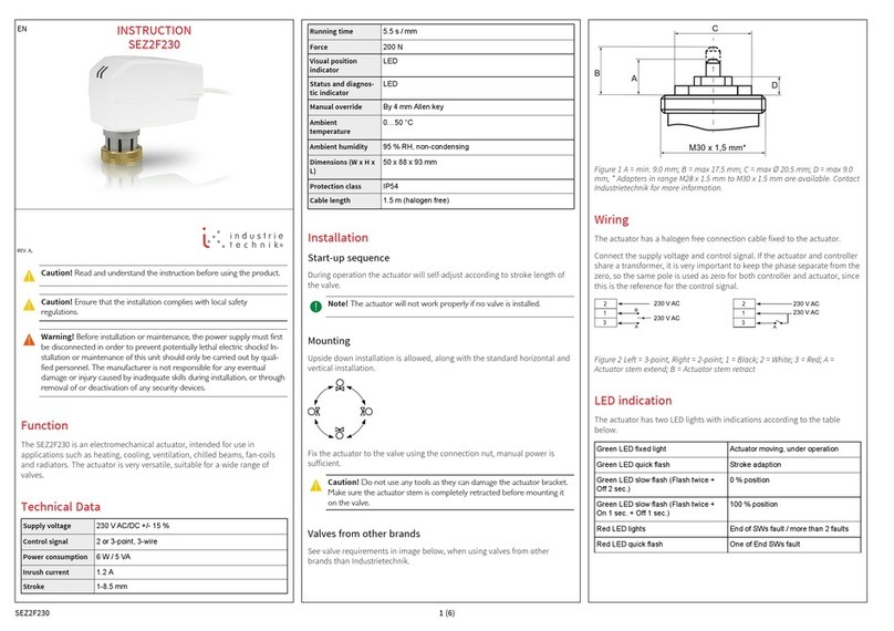 industrie technik SEZ2F230 instructions